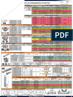 Cardápio de Ferramentas Rotativas: WCS503507H