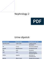 Nephrology 2