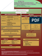 Poster Case Report Edit Akhir