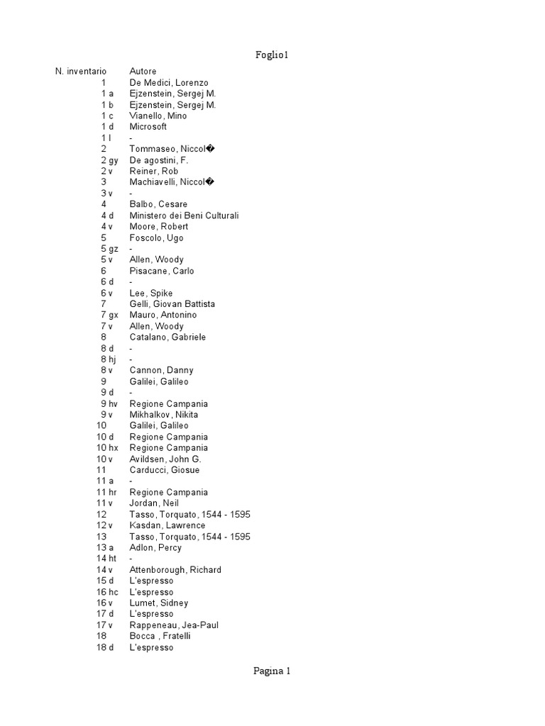 Rifugio Guido Corsi (@rifugiocorsi) • Facebook, image size:768x1024