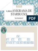 Ana Patricia Martinez Carrillo - Starbucks