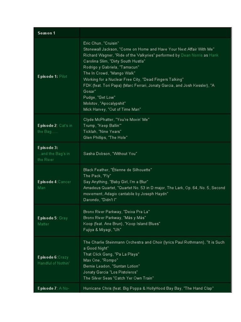 Breaking Bad Song List Pdf Entertainment General Jazz Music