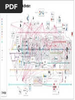 DevSecOps Reference Architecture