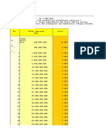 7.BIAYA ARBITRASE