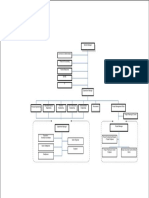 PWE Chart