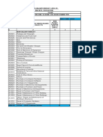 Non Salary Budget Proforma NSB Proforma For Schools Education Department 2014 2015