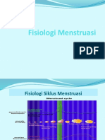 2. Fisiologi Menstruasi
