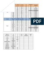 Perhitungan SLF 25-250