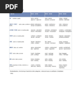 Cotterill 2002 Language in The Legal Process | PDF | Testimony ...