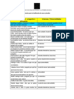 3.3.3 Formato Clasificación de Voces