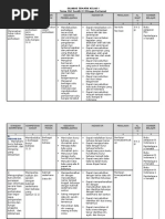 Download CONTOHSILABUSPEMBELAJARANTEMATIKbyharissunardiSN5004569 doc pdf
