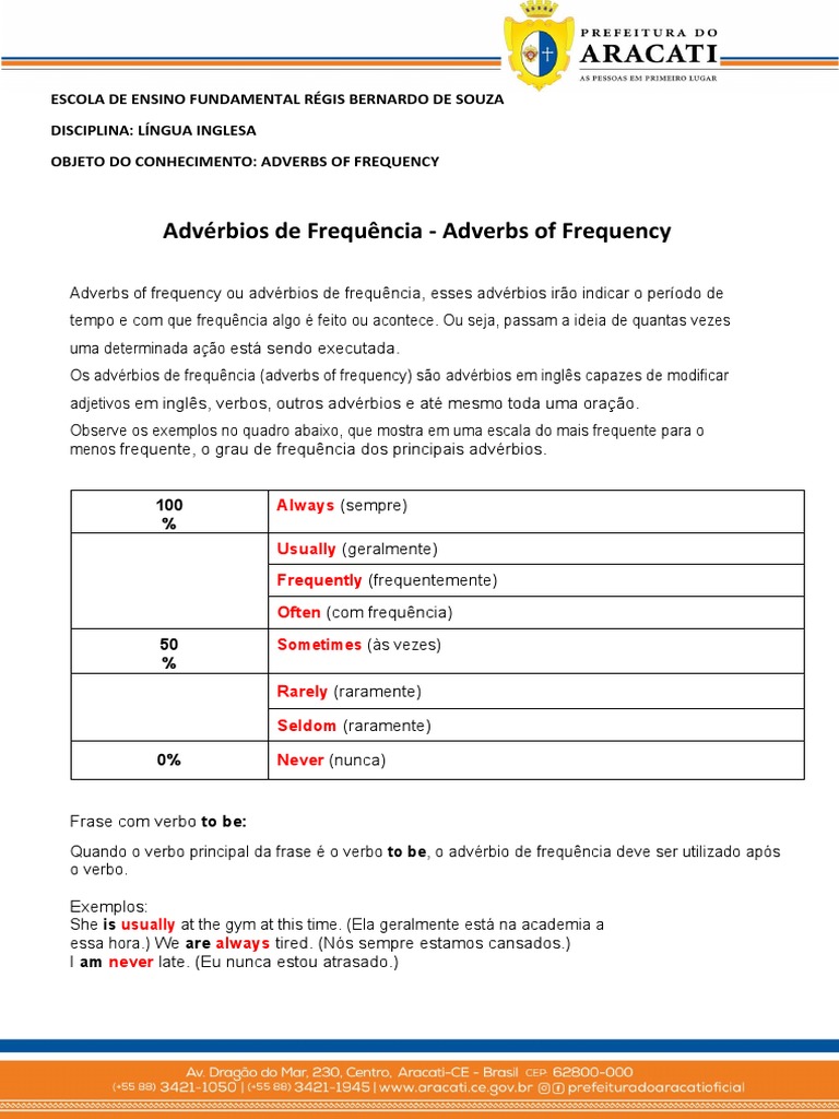 Advérbios de Frequência em Inglês | PDF