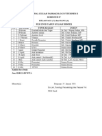 Jadwal Kuliah Farmakologi Veteriner II, 2020