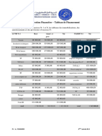 Td 2 Tableau de Financement