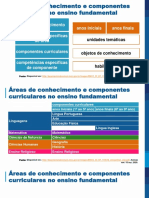 007 m3 Areas Conhecimento EF