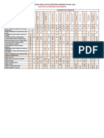 Planificacion Anual Con La Estrategia Aprendo en Casa