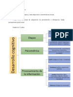 Clase - Entrevista - Desarrollo Cognitivo Adultez - 19 Nov.