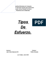 Tipos de Esfuerzo