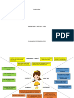 Fundamentos de Mercadeo