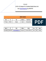 (Ms. Excel) Daftar Customer