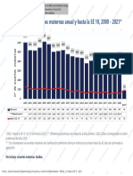 Muertes Maternas Año 2020