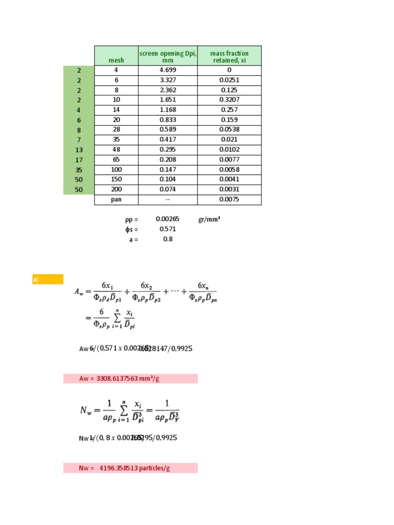 Mesh Screen Specifications and Analysis | PDF | Technology & Engineering