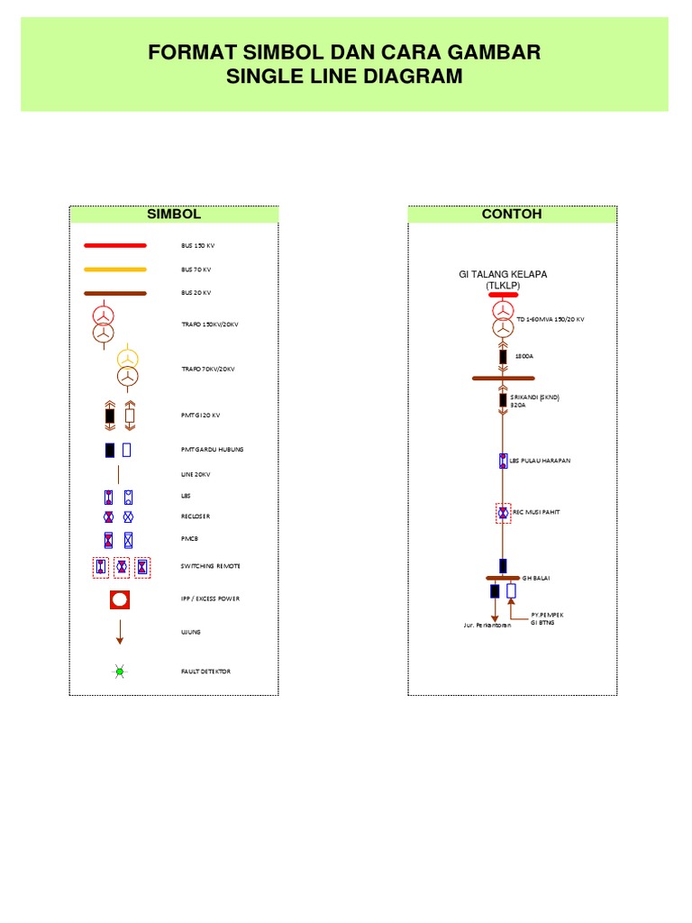 Simbol dan Contoh Single Line Diagram | PDF