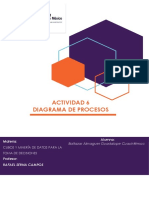 A6 - Cubos y Mineria de Datos