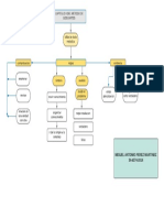 Diagrama Capitulo 2 Descartes