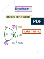 reaction d'oxydoreduction