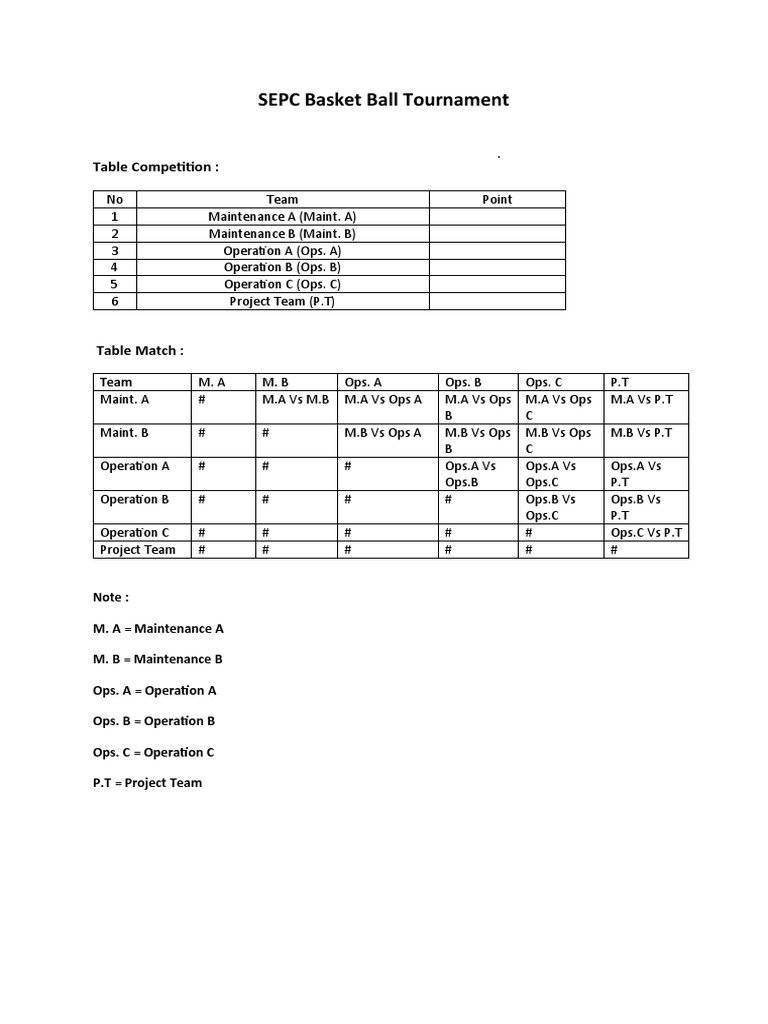 SEPC Basket Ball Tournament: Table Competition | PDF | Competition ...