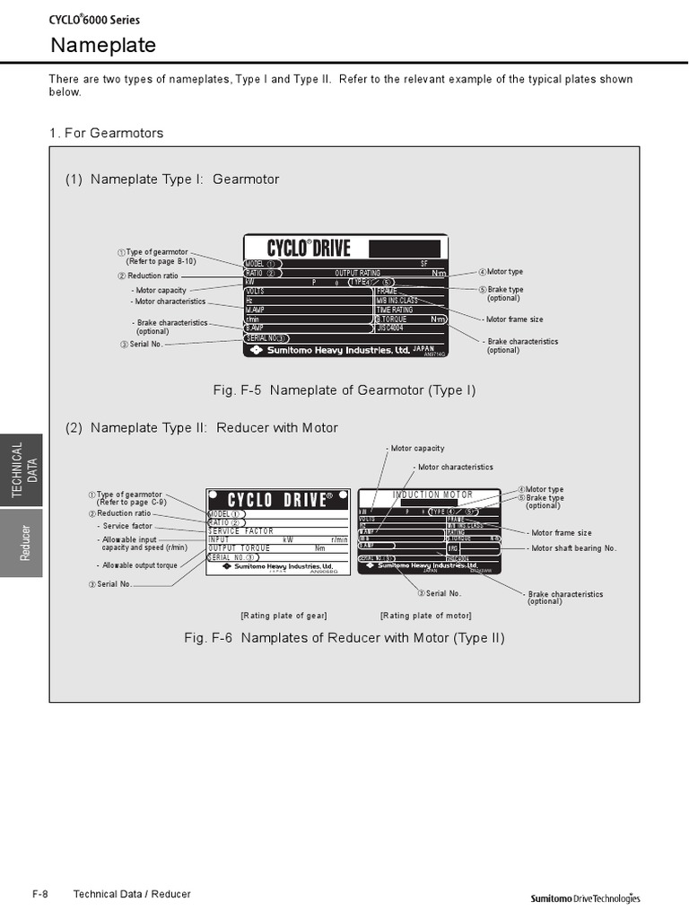 Nameplate: 1. For Gearmotors | PDF | Electric Motor | Machines