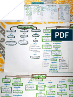 Mapa Conceptual Inteligencia