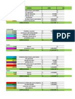 Ejercicio de La Empresa La Maquinaria LTDA FEBRERO