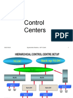 Control Centre Overview Gyanendra Sharma NPTI Delhi