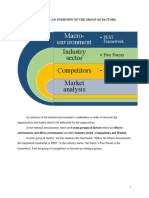 External-Analysis in Marketing