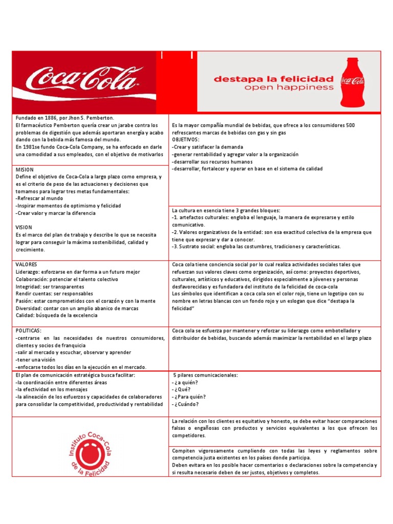 Historia y Valores de Coca-Cola y Postobón | PDF | Coca Cola | Calidad ...
