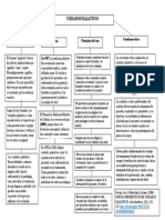 461205766 Mapa de Cuidados Paliativos Docx