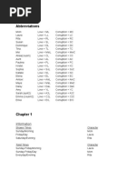 Straitened Times Console | PDF