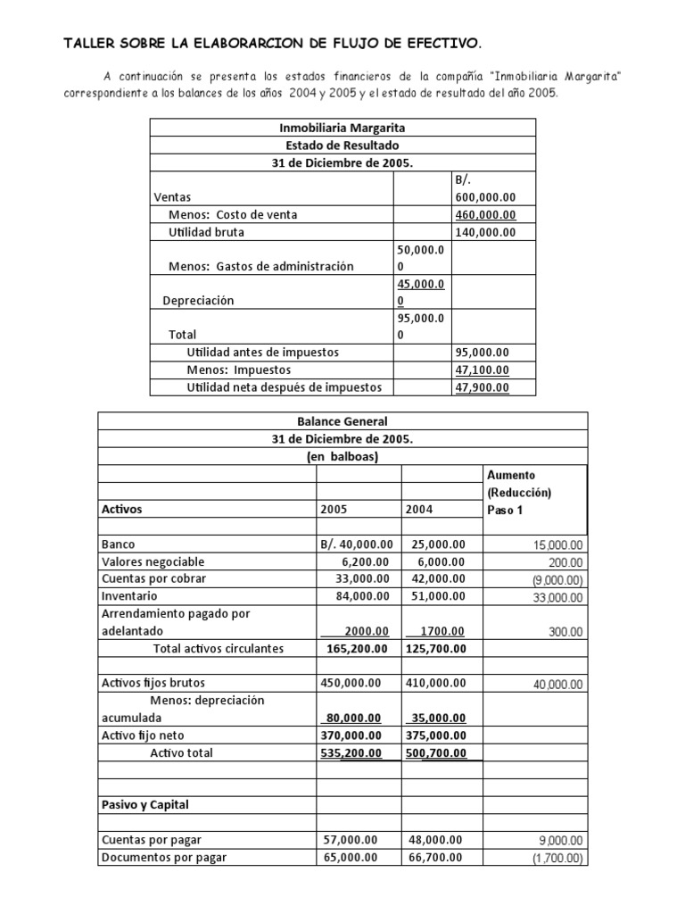 Doc. 3 Flujo de Efectivo | PDF | Estado de flujo de efectivo | Depreciación