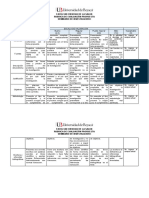 Rúbrica Evaluación de Anteproyecto Actividad 1