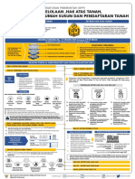 Flyer Sosialisasi RPP Hak Pengelolaan Hak Atas Tanah Satuan Rumah Susun Dan Pendaftaran Tanah