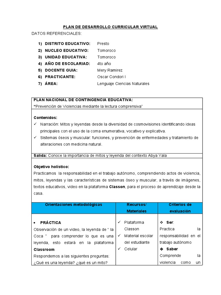 Plan de Desarrollo Curricular Virtual | PDF | Evaluación | La ...