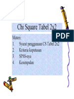 CHI SQUARE 2X2