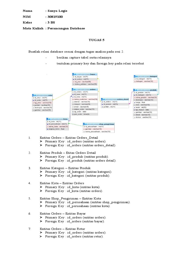 Database Relasi | PDF