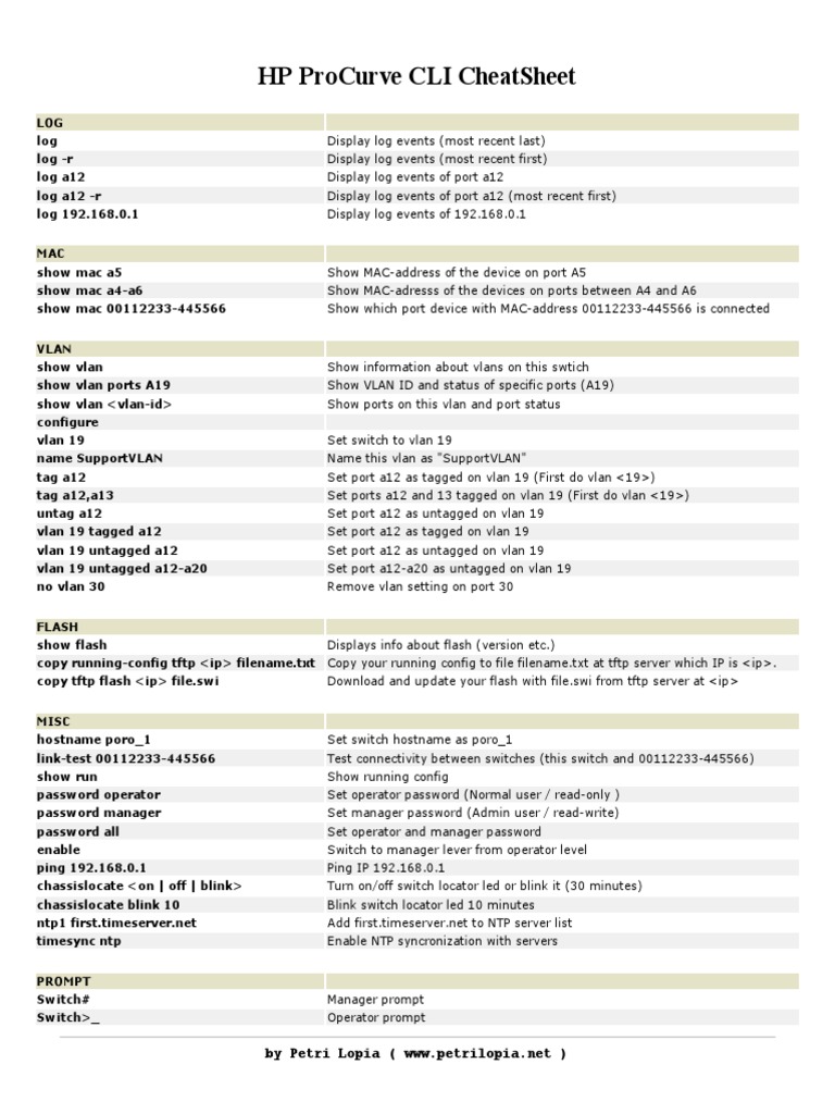 HP ProCurve CLI CheatSheet A Concise Guide to Common Commands for
