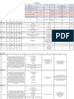 Morning Report Rabu, 03 Juli 2019 NO Nama Medrec JK Ruang Diagnosa Terapi Permasalahan Tanggal OK Ket DPJP Umur/ TGL Lahir TGL Masuk Mulai Rawat