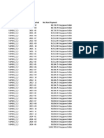 SGP Renewal Issue Expected Calculations PB