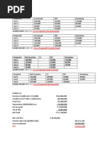 3.2 Yrs Proposal A Pay Back Period