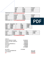 3.2 Yrs Proposal A Pay Back Period